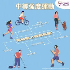入核心